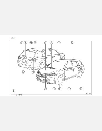 toyota fielder 2020-2021 owners manual in english